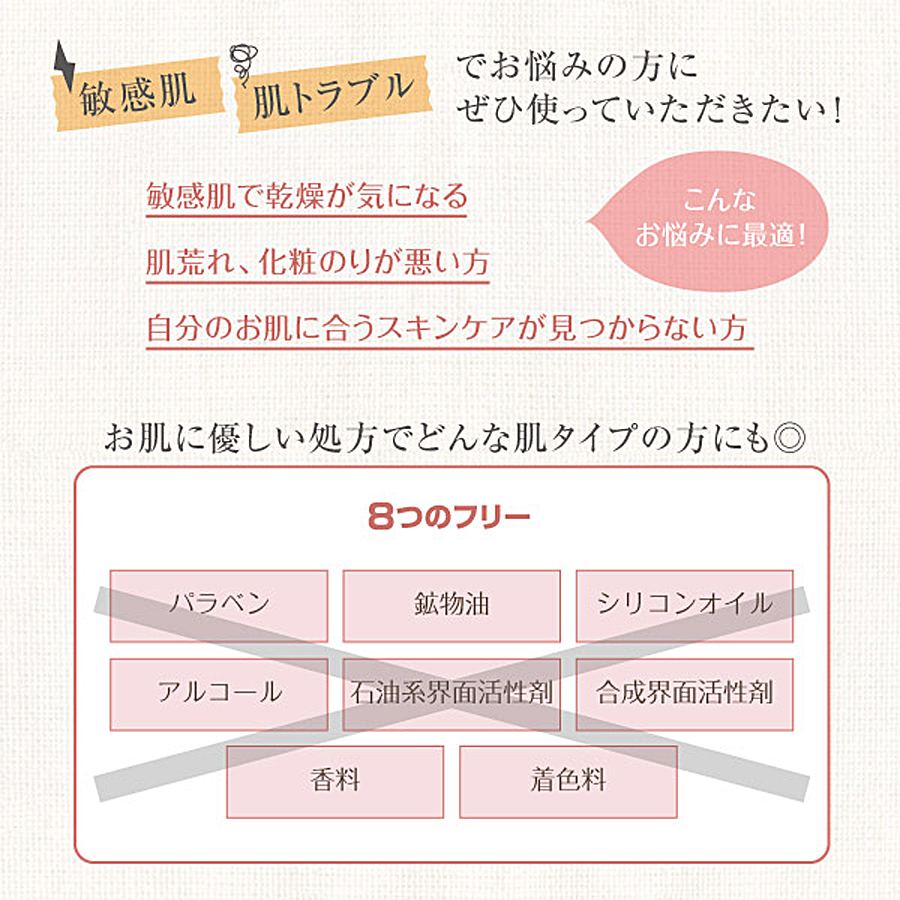 リポデルム 薬用ATPリピットゲル 150g