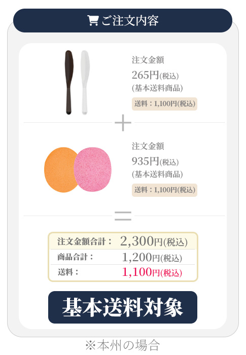送料例①
