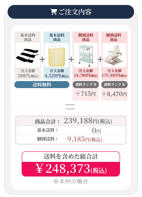 送料例②