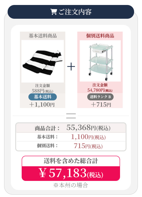 送料例③