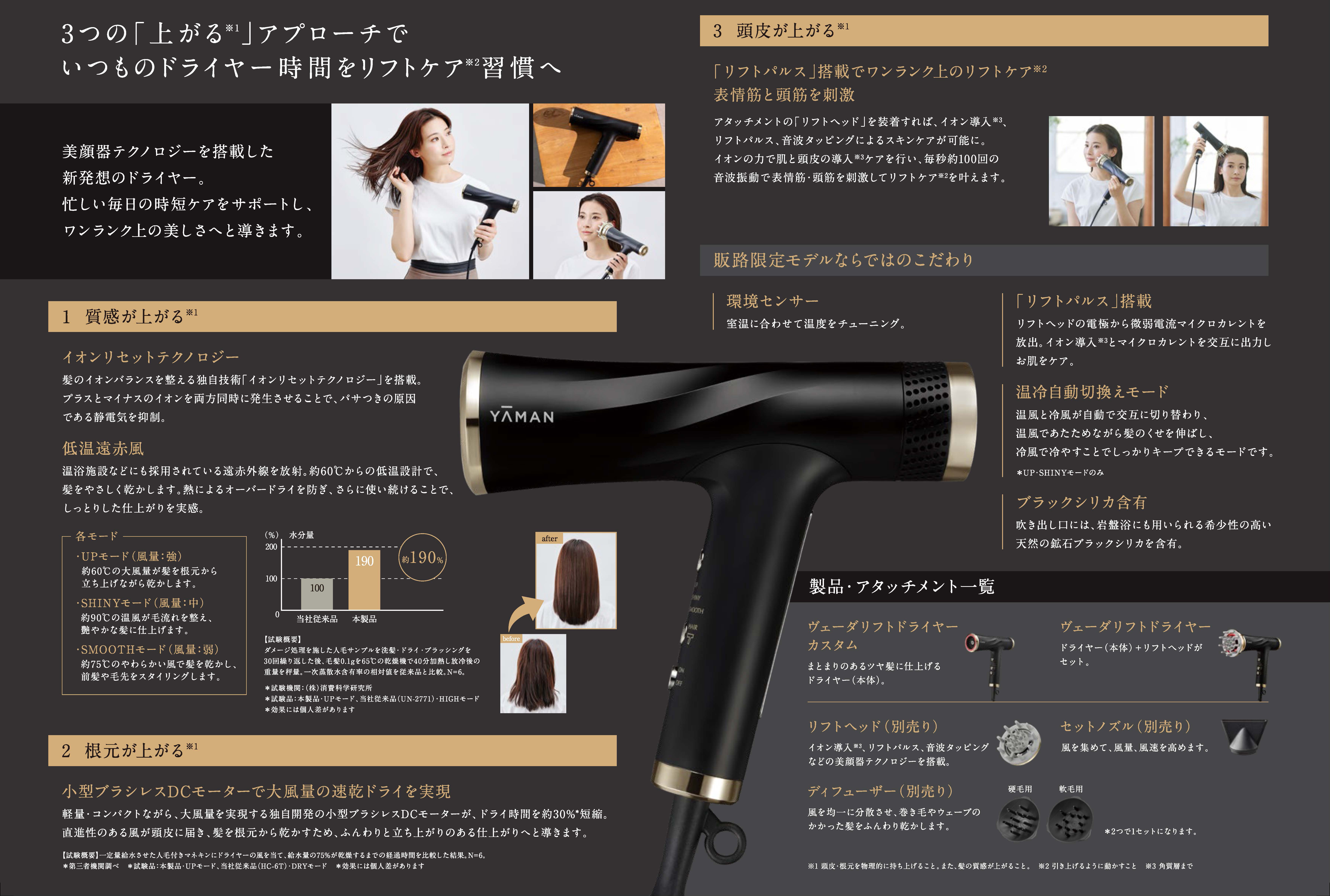 ヤーマン ヴェーダリフトドライヤー 本体/備品 | ビーウェイブスタイル