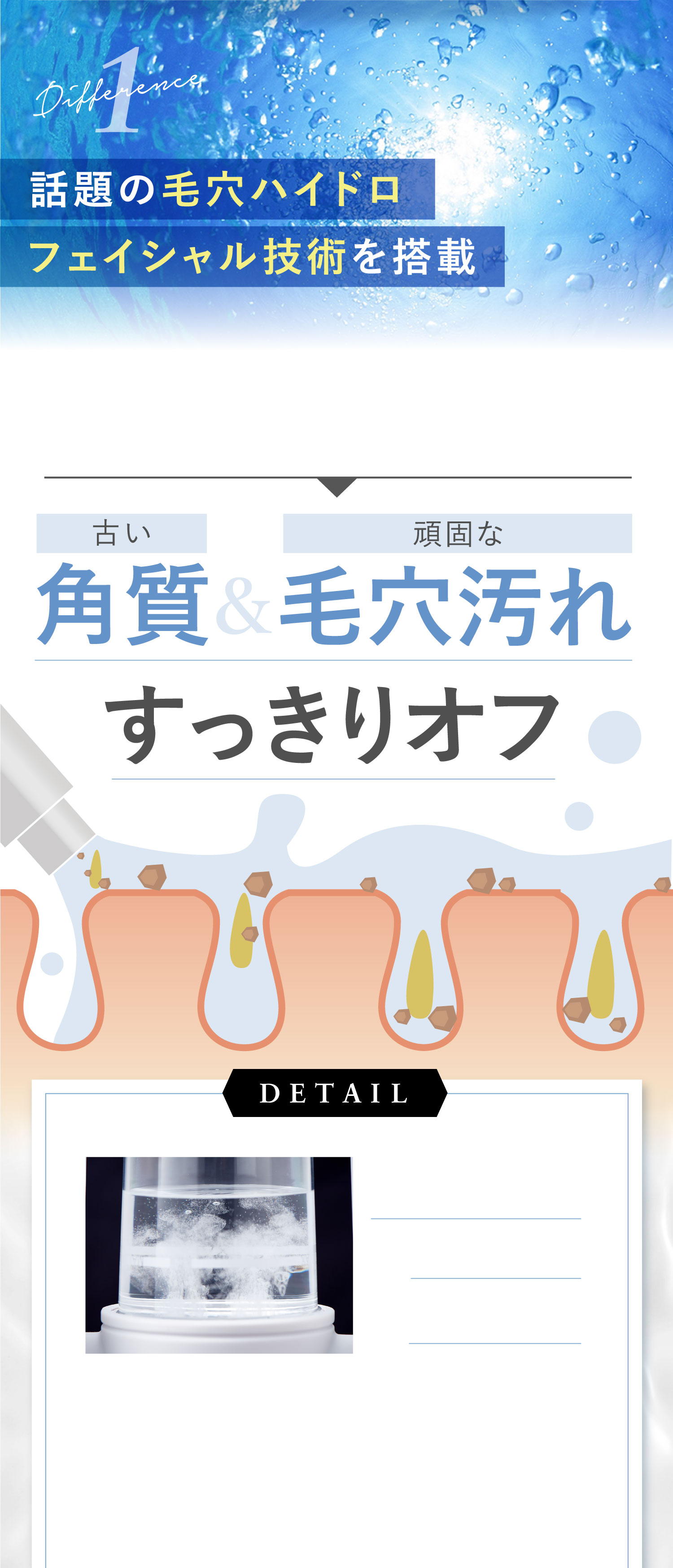 1Difference話題の毛穴ハイドロフェイシャル技術を搭載ハイドロ吸引&洗浄とAHA&BHAピールローションで古い頑固な角質&毛穴汚れすっきりオフ