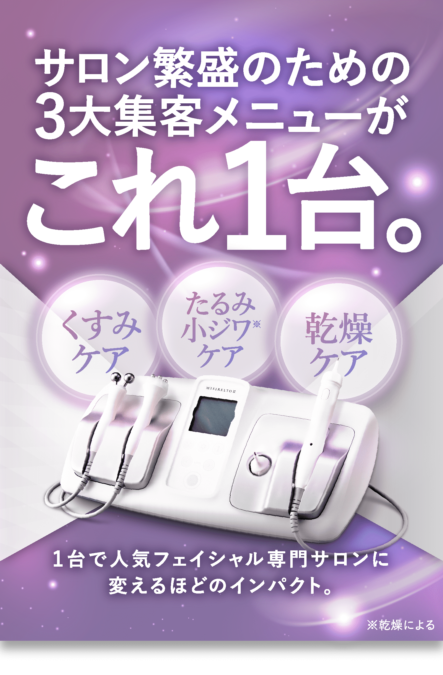 サロン繁盛のための3大集客メニューがこれ1台。くすみケア たるみ小ジワ※ケア 乾燥ケア 1台で人気フェイシャル専門サロンに変えるほどのインパクト。※乾燥による