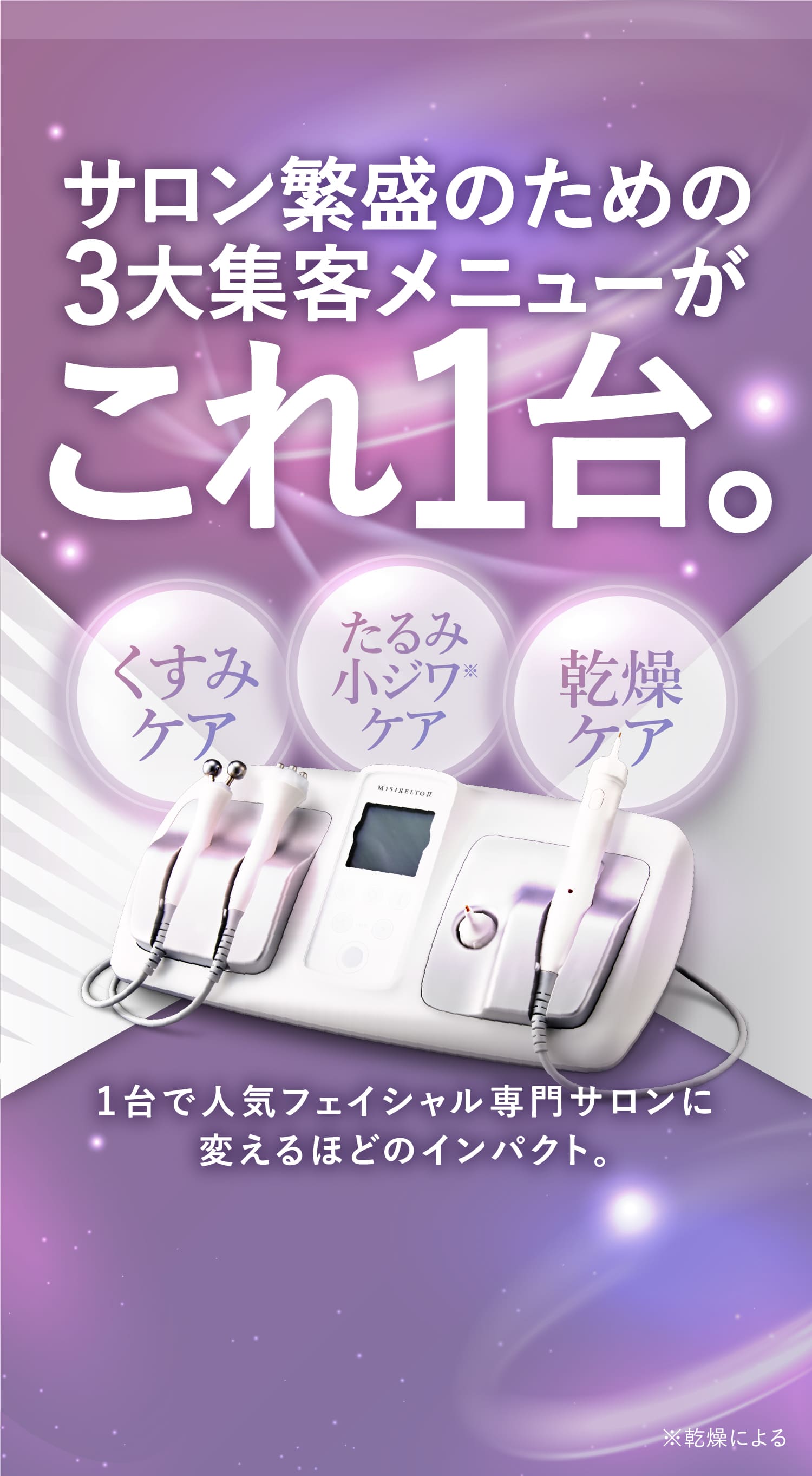 サロン繁盛のための 3大集客メニューが これ1台。くすみケア たるみ小ジワ※ケア 乾燥ケア 1台で人気フェイシャル専門サロンに変えるほどのインパクト。