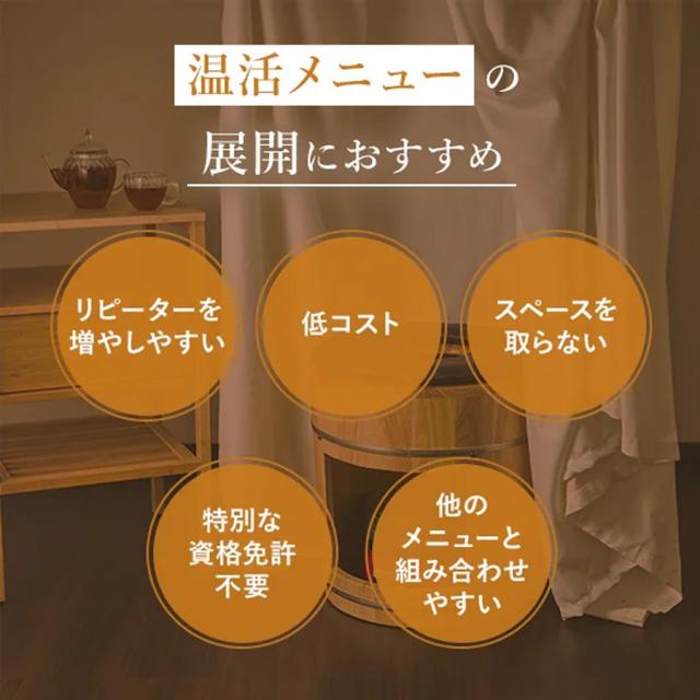 よもぎ蒸し 座浴用韓方パック 20袋入のイメージ画像