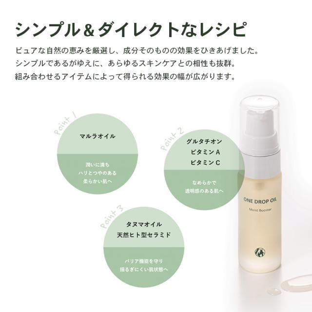 D.O.Cスキンケア ワンドロップオイル 6本セットのイメージ画像