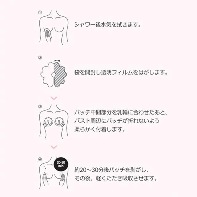 id PLACOSMETICS id RACブレストスージングパッチのイメージ画像