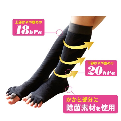 スリムトビラ 医療用着圧ソックス アシリラ-美容・エステ商材の卸