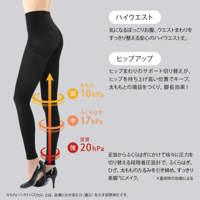 Befit(ビーフィット) 燃活(R)サポート 美脚レギンス M〜LLのイメージ画像