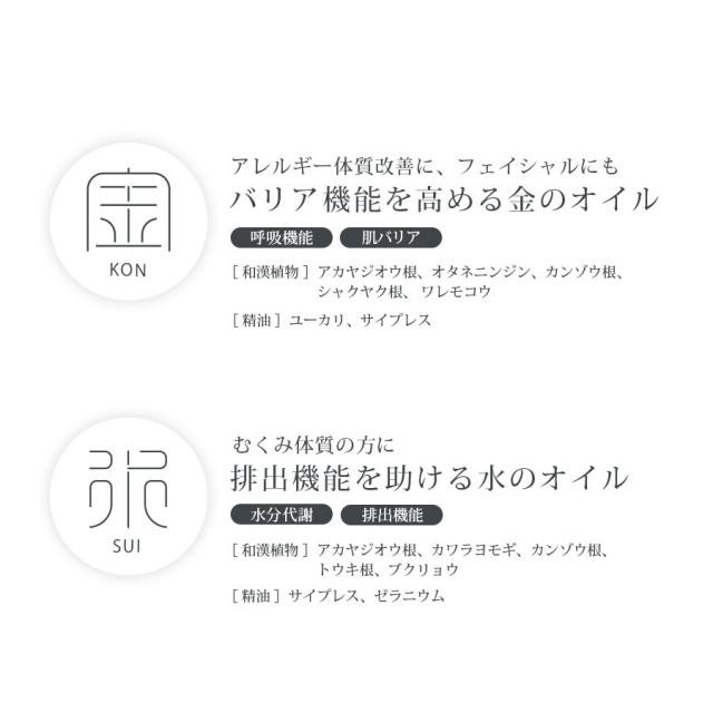 モディッシュ 5sトリートメントオイル KON 120mlのイメージ画像