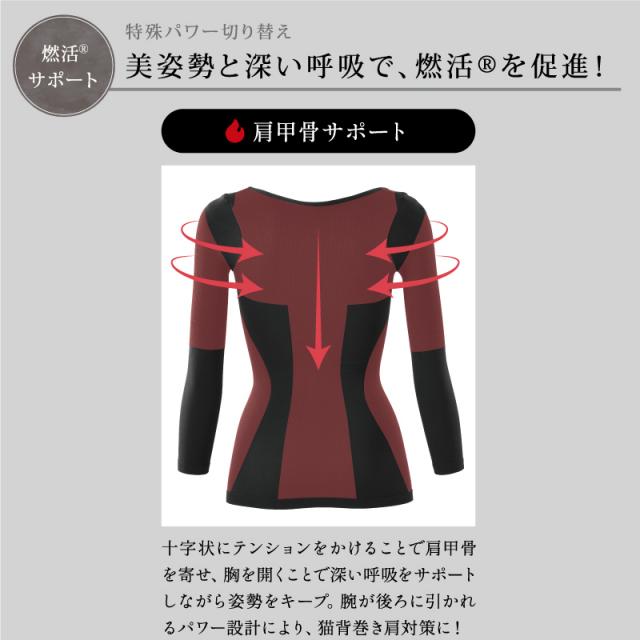 Befit(ビーフィット) 燃活(R)サポート 美姿勢インナー M〜LLのイメージ画像