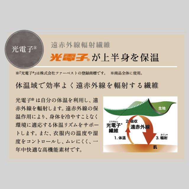 Befit(ビーフィット) 燃活(R)サポート 美姿勢インナー M〜LLのイメージ画像