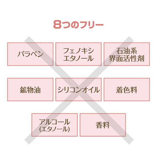 リポデルム リポローションG 500mlのイメージ画像