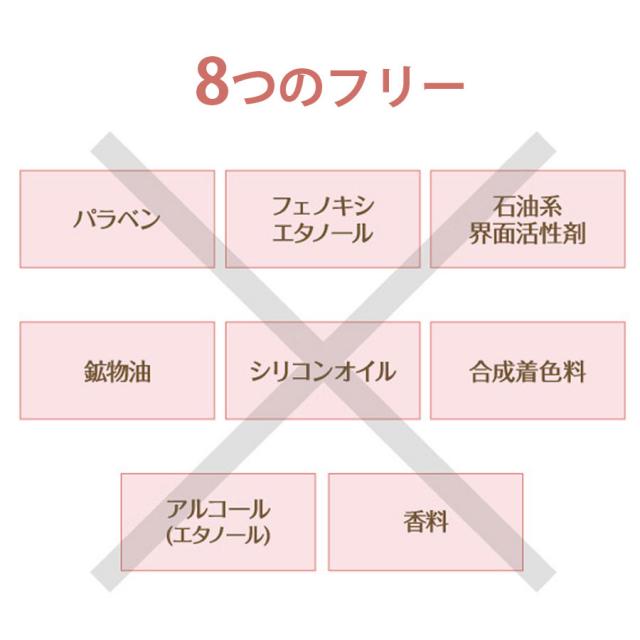 リポデルム マッサージゲル 詰替用 1000mlのイメージ画像