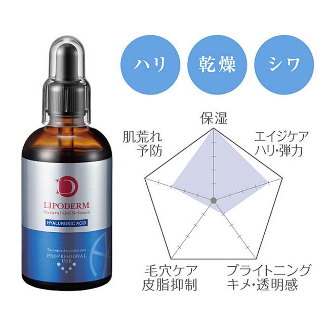 リポデルム スーパーエッセンスHY ヒアルロン酸 100mlのイメージ画像