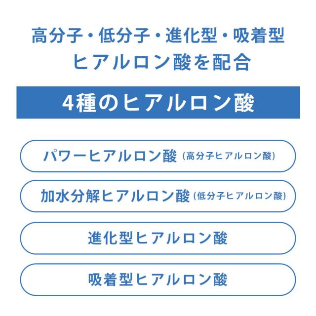 リポデルム スーパーエッセンスHY ヒアルロン酸 100mlのイメージ画像