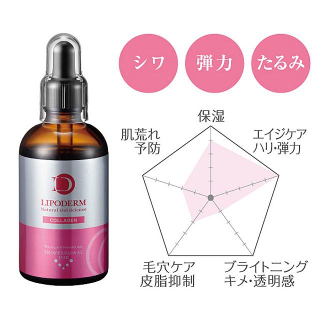 リポデルム スーパーエッセンスCO コラーゲン 100mlのイメージ画像