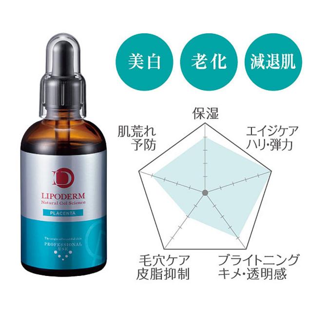 リポデルム スーパーエッセンスPL プラセンタ 100mlのイメージ画像