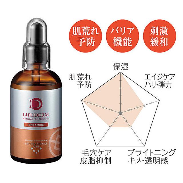 リポデルム スーパーエッセンスCE セラミド 100mlのイメージ画像
