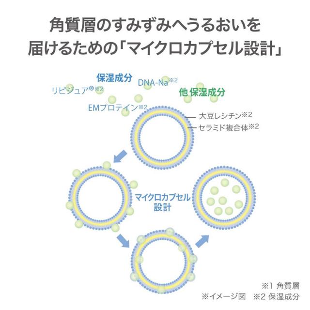 クレシェソワ フォーミングジェルN-O 110gのイメージ画像