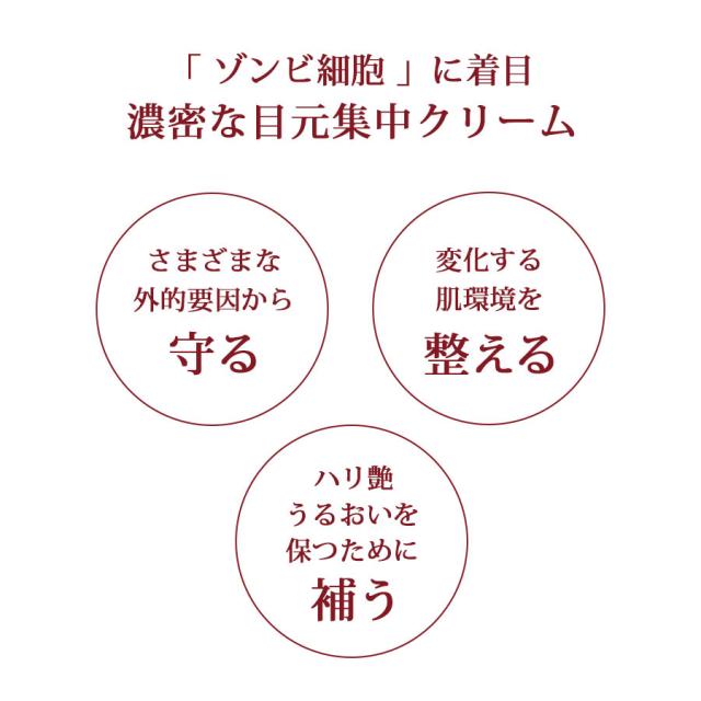 スパトリートメント リュクス アイクリーム 25gのイメージ画像