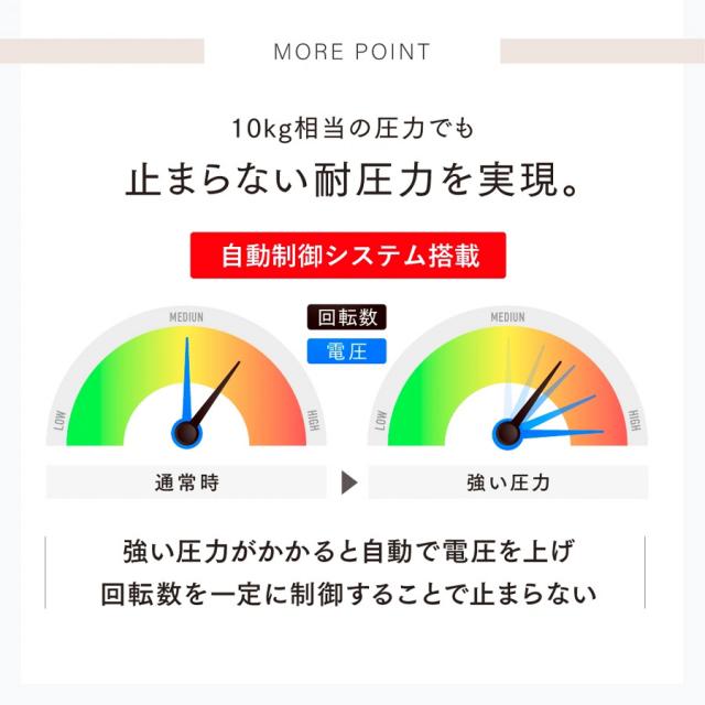 MYTREX(マイトレックス) リバイブEX フィットのイメージ画像