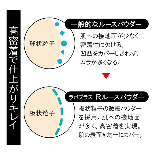ラボプラス Rルースパウダー 5g*のイメージ画像