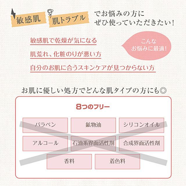 リポデルム 薬用ATPリピットゲル 150gのイメージ画像