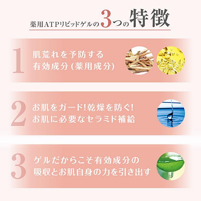 リポデルム 薬用ATPリピットゲル 150gのイメージ画像