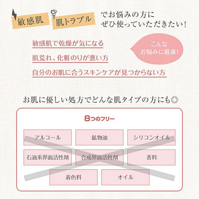 リポデルム 薬用ATPゲルローション 500mlのイメージ画像