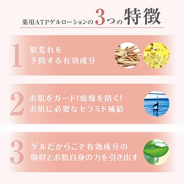 リポデルム 薬用ATPゲルローション 500mlのイメージ画像