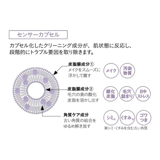 ヌーディモア カウンセリングクレンズ 300mlのイメージ画像