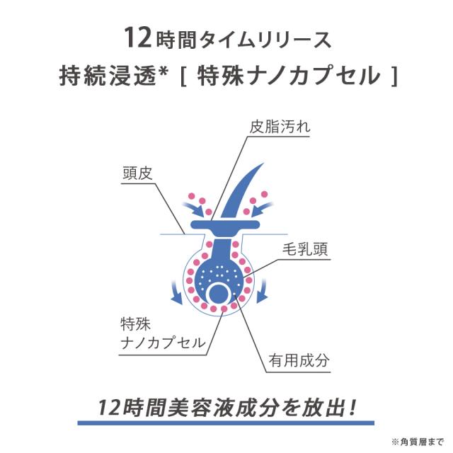 エクソコンプレックス プレミアム グロース 0.6cc×2本入のイメージ画像