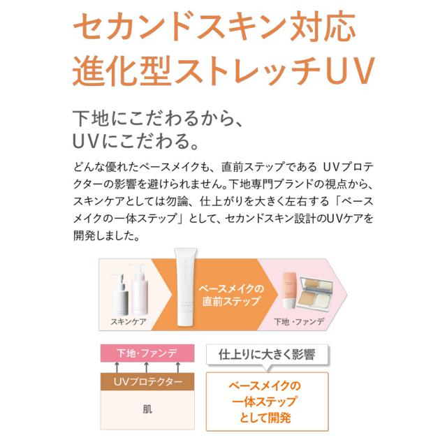 ヌーディモア デイパートナー SPF50+/PA++++ 30mlのイメージ画像