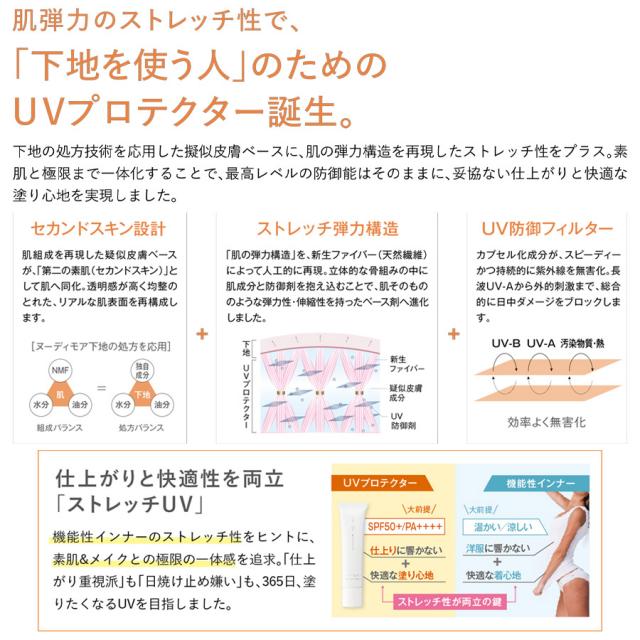 ヌーディモア デイパートナー SPF50+/PA++++ 30mlのイメージ画像