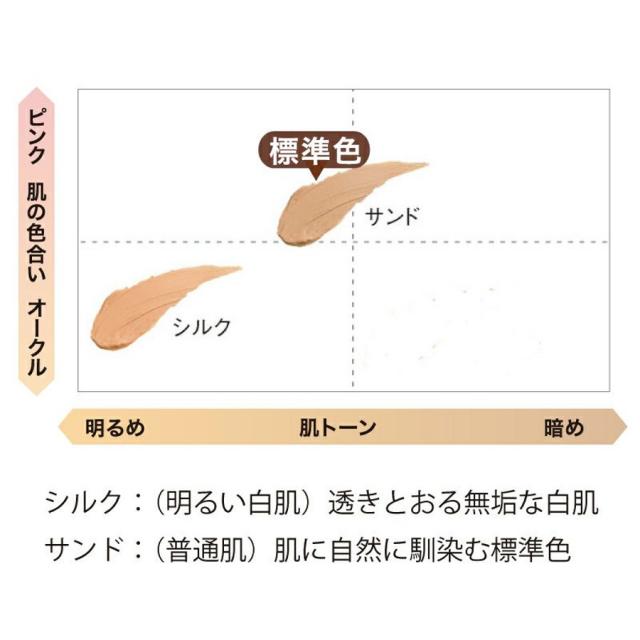 ヌーディモア ビューティーチャージファンデーション リッチ コンパクトケースのイメージ画像