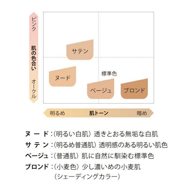 ヌーディモア パウダリーファンデーションUVコンパクトケースのイメージ画像