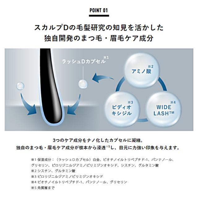 サムイフ シャープアイセラム 6mlのイメージ画像