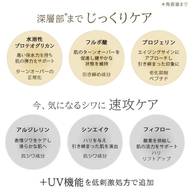 トロワボウテ ネック&デコ クワトロストレッチングクリーム THE SUN 50gのイメージ画像
