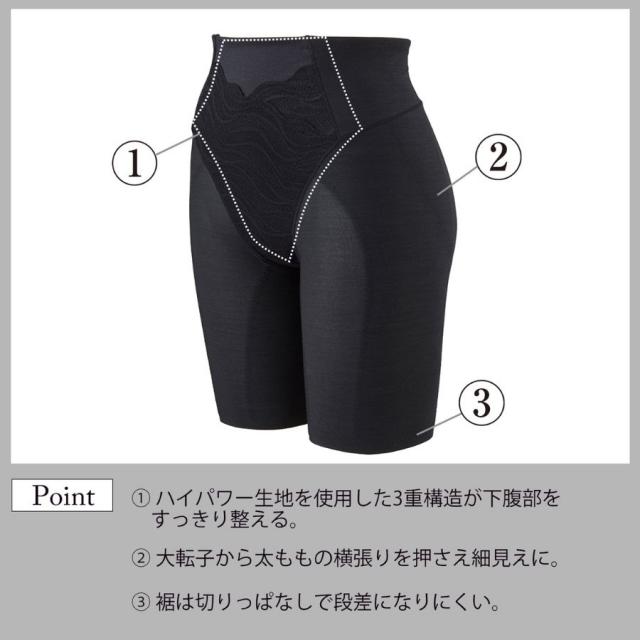 ビーフィット すらっとシェイプ ロングガードル ブラックのイメージ画像