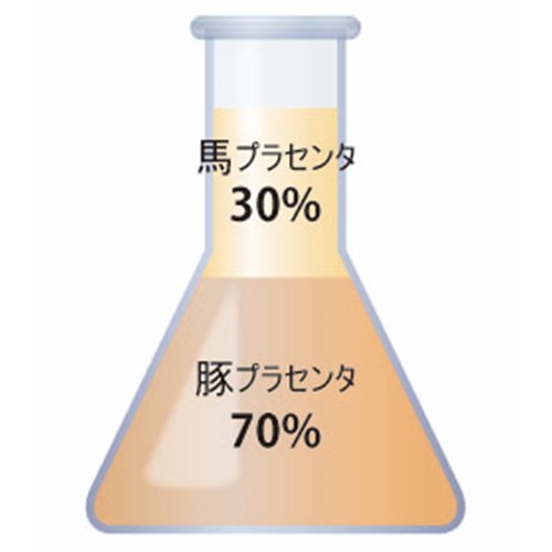 エクスピュール 発酵熟成プラセンタ原料 プラレントSP 30mlのイメージ画像