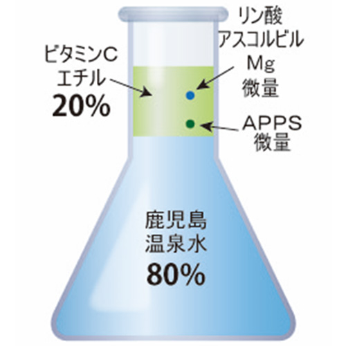 エクスピュール トリプルビタミンC20原料 ヴィリエンSP 30mlのイメージ画像