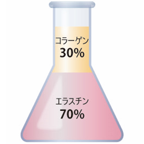 エクスピュール マグロエラスチン&豚コラーゲン原料 エコランSP 30mlのイメージ画像