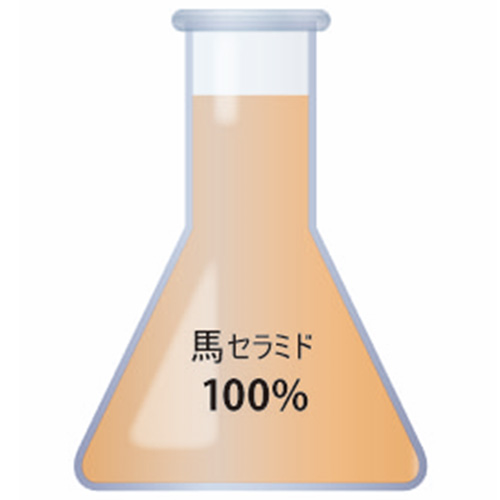 エクスピュール 馬セラミド原料 セラリンSP 30mlのイメージ画像