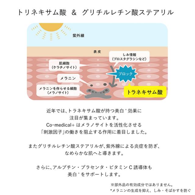 シーオーメディカルプラス COホスピピュア 30gのイメージ画像