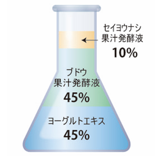 エクスピュール トリプル発酵原料 ファルメンSP 30mlのイメージ画像