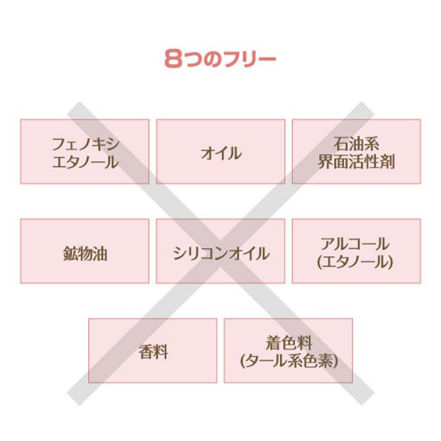 リポデルム ゲルアルゲマスク 400gのイメージ画像