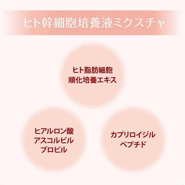 リポデルム アクティブリペアオイル 3ml×24本のイメージ画像