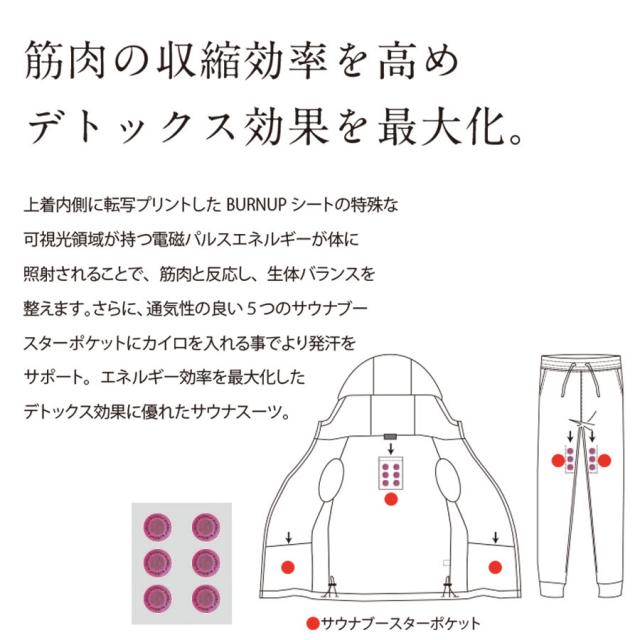 BURNUP(バーナップ) サウナスーツ S~LLのイメージ画像
