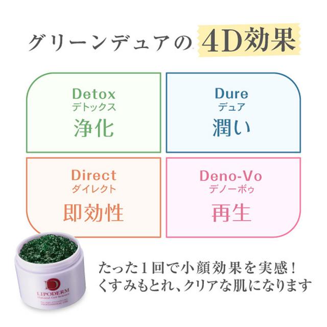 リポデルム グリーンデュア 320gのイメージ画像